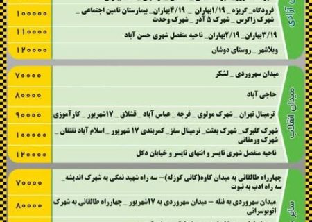 نرخ جدید کرایه تاکسی در سنندج اعلام شد