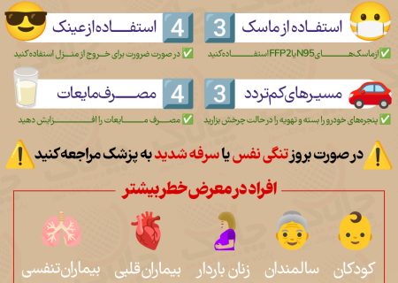 نکات ایمنی و بهداشتی در هنگام وقوع گرد و غبار + اینفوگرافیک