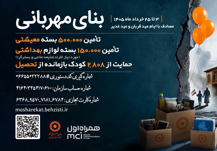 مدیرکل بهزیستی کردستان: بیش از ۲۰۰۰ کودک بازمانده از تحصیل تحت حمایت قرار میگیرند