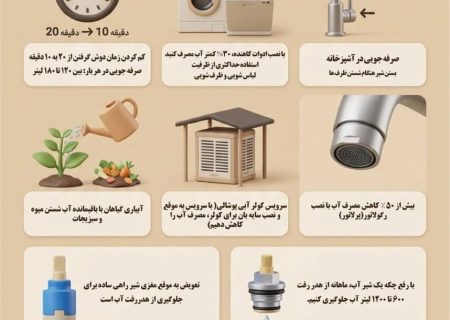 توصیه‌های آبفا کردستان برای کاهش مصرف و جلوگیری از هدررفت آب